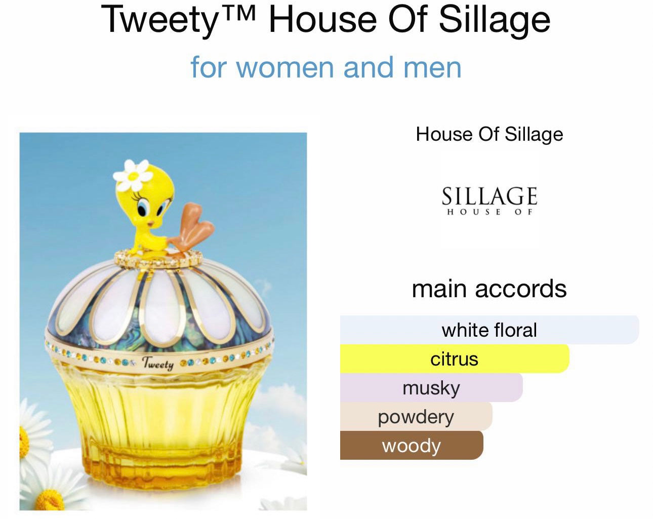 Tweety HOUSE OF SILLAGE