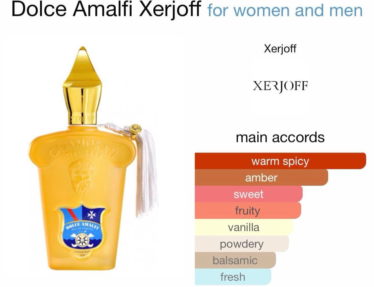 Dolce Amalfi Eau de Parfum XERJOFF CASAMORATI