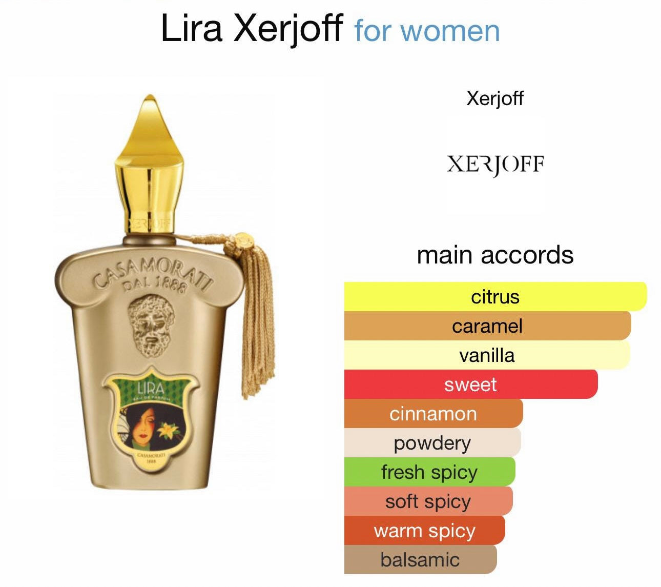 Lira Eau de Parfum XERJOFF CASAMORATI