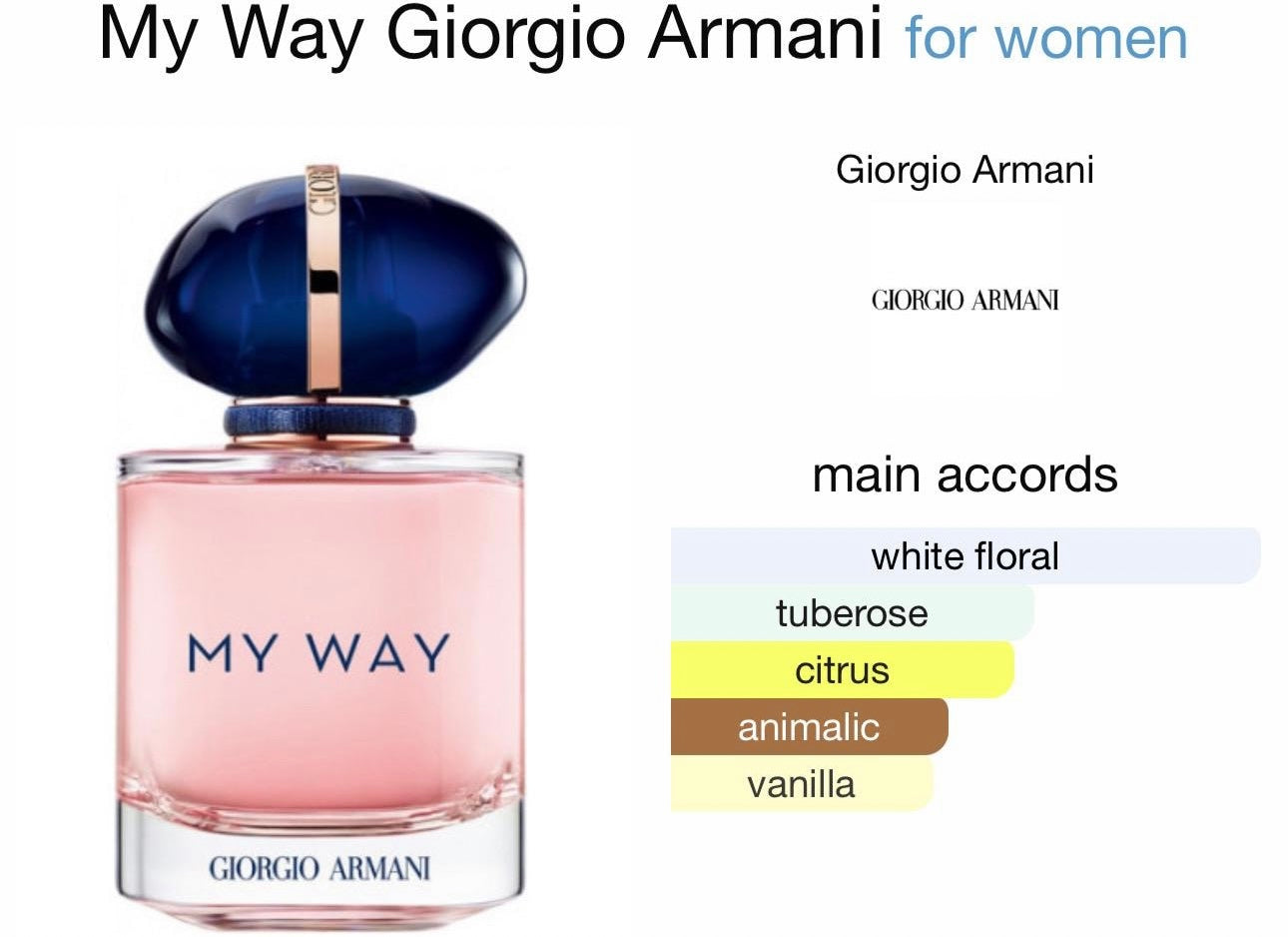 My Way  GIORGIO ARMANI