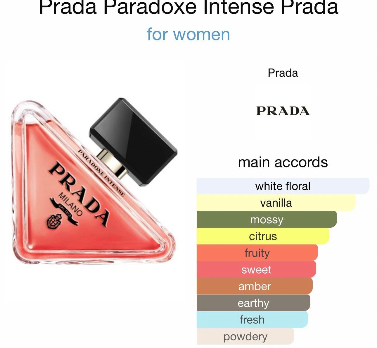 Prada Paradoxe  Intense PRADA