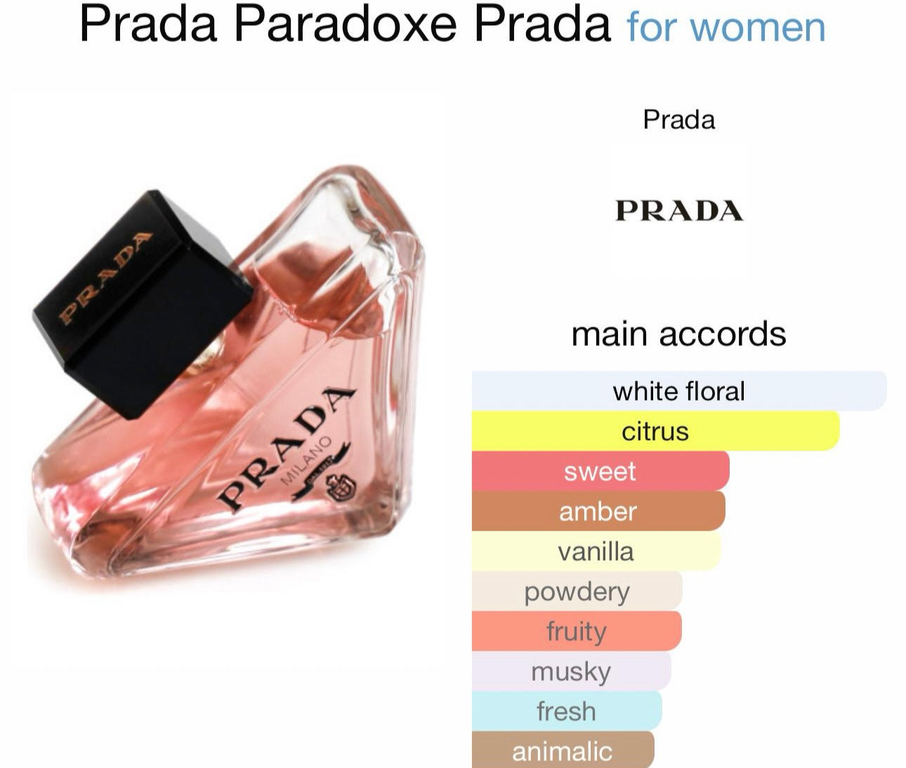 Prada Paradoxe  PRADA