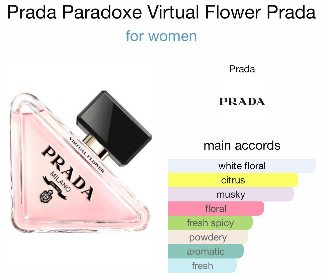 Prada Paradoxe Virtual Flower PRADA