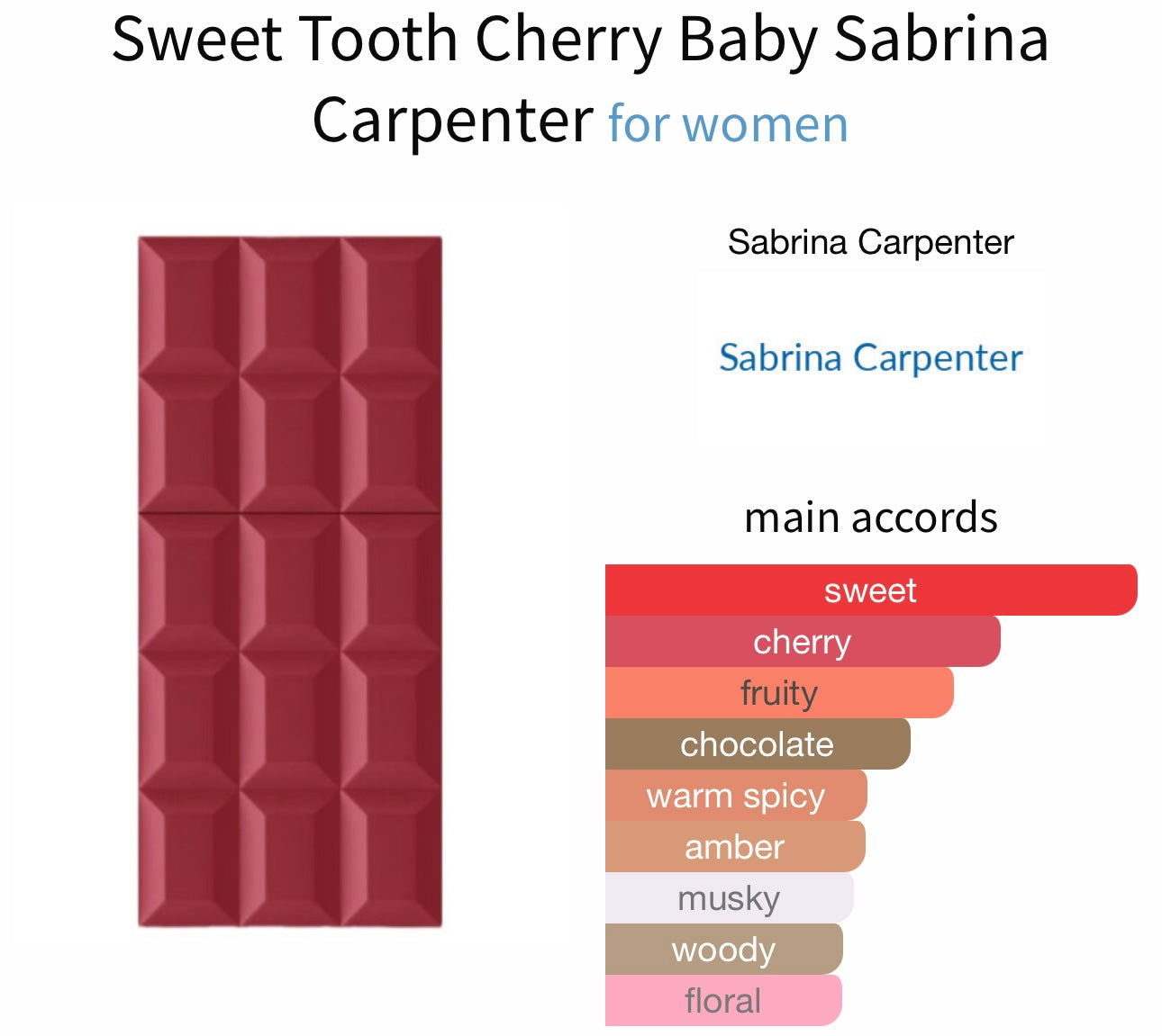 Sabrina Carpenter Sweet Tooth Cherry Baby