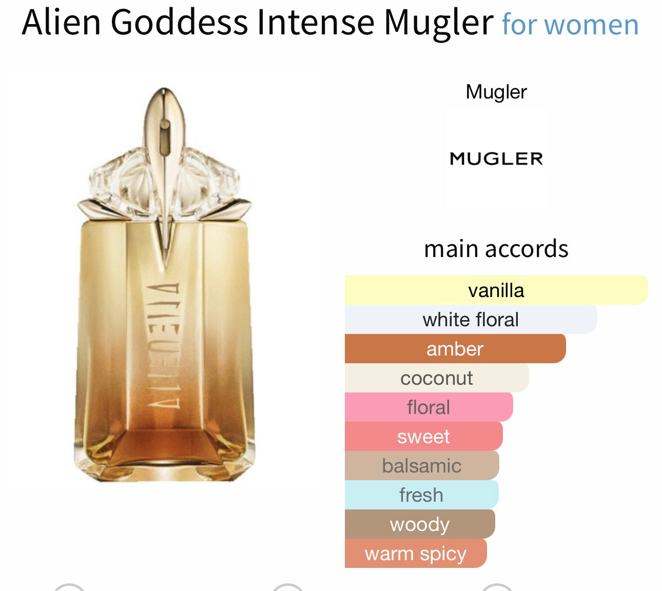 Alien Goddess Intense Mugler